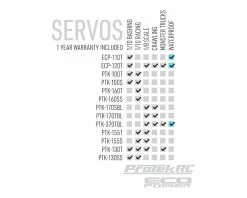 Protek RC 155S Digital "High Speed" Metal Gear Servo (High Voltage/Metal Case) -SAVOX Shop ptk 155s 3