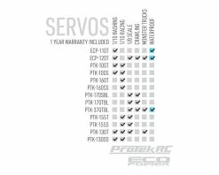 Protek RC 170TBL "Black Label" High Torque Brushless Servo (High Voltage/Metal Case) (Digital) -SAVOX Shop ptk 170tbl 5